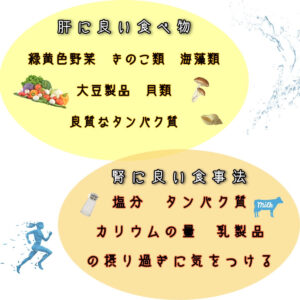 更年期、向き合ったことありますか？？